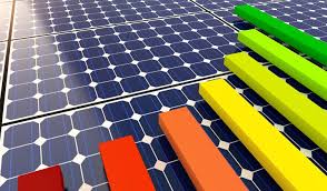 GLAUCO DINIZ DUARTE - Energia solar: um mercado promissor com alto crescimento